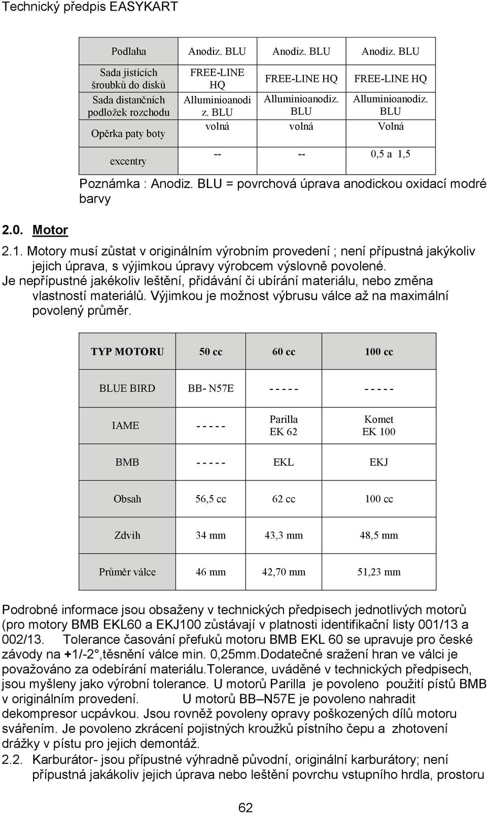 5 Poznámka : Anodiz. BLU = povrchová úprava anodickou oxidací modré barvy 2.1.