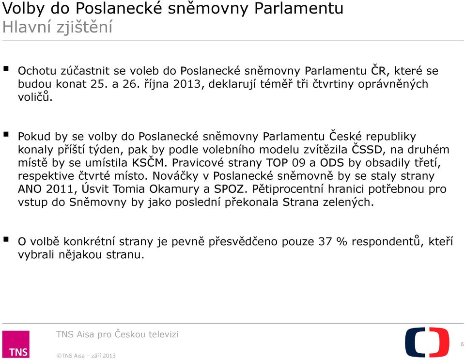 Pravicové strany TOP 09 a ODS by obsadily třetí, respektive čtvrté místo. Nováčky v Poslanecké sněmovně by se staly strany ANO 2011, Úsvit Tomia Okamury a SPOZ.