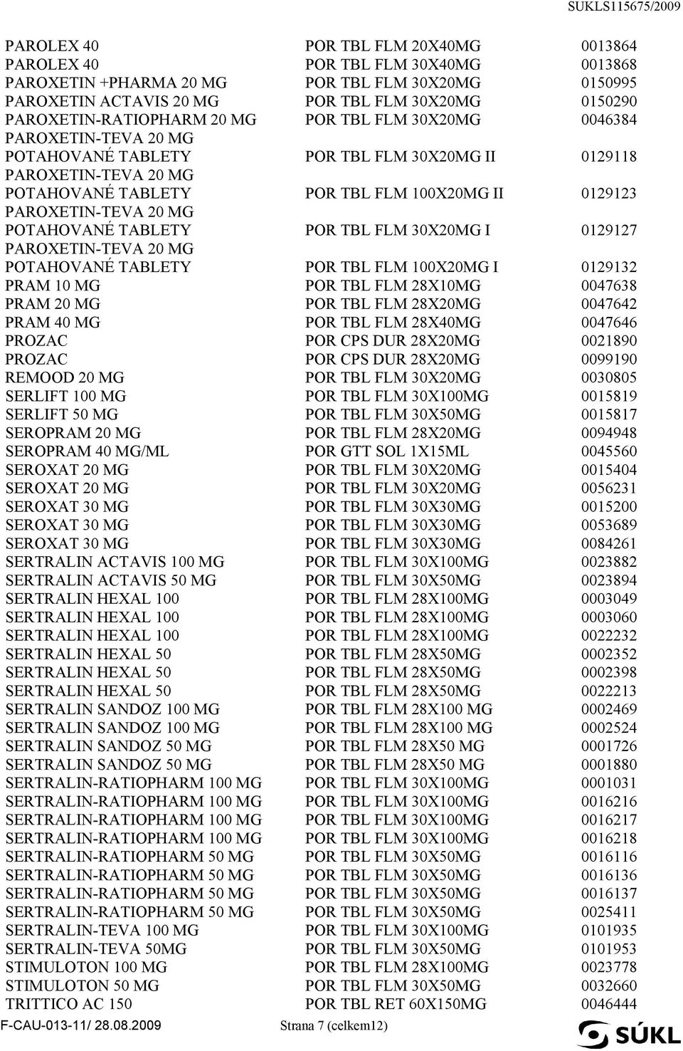 0129127 POTAHOVANÉ TABLETY POR TBL FLM 100X20MG I 0129132 PRAM 10 MG POR TBL FLM 28X10MG 0047638 PRAM 20 MG POR TBL FLM 28X20MG 0047642 PRAM 40 MG POR TBL FLM 28X40MG 0047646 PROZAC POR CPS DUR