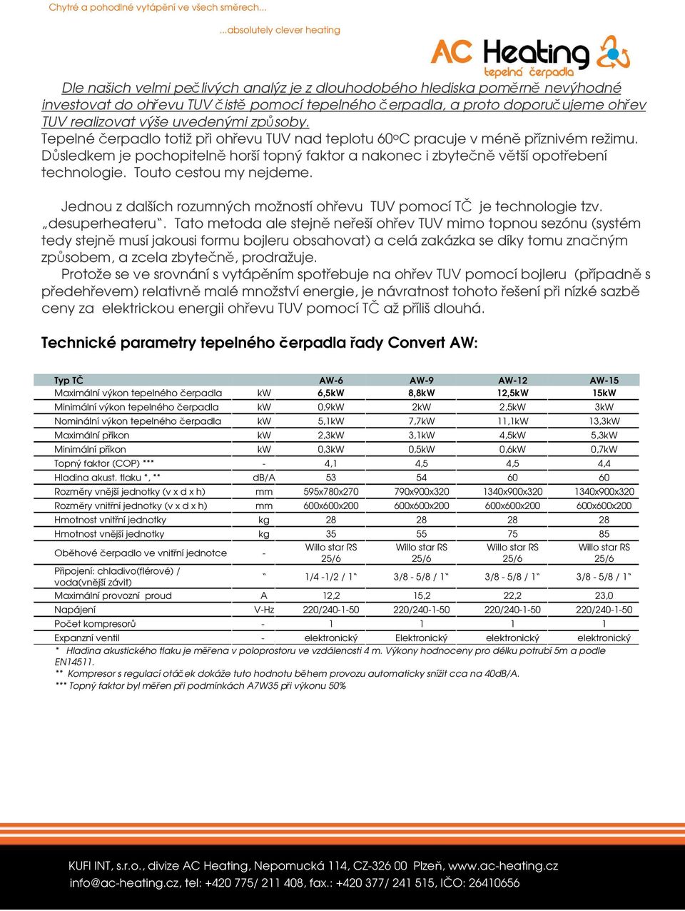 Touto cestou my nejdeme. Jednou z dalších rozumných možností ohřevu TUV pomocí TČ je technologie tzv. desuperheateru.