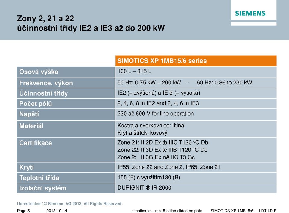 86 to 230 kw Účinnostní třídy Počet pólů Napětí Materiál Certifikace IE2 (= zvýšená) a IE 3 (= vysoká) 2, 4, 6, 8 in IE2 and 2, 4, 6 in IE3 230 až 690 V