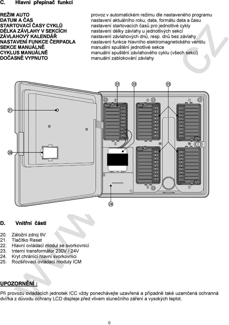 Rozšiřovací ovládací moduly ICM UPOZORNĚNÍ : provoz v automatickém režimu dle nastaveného programu nastavení aktuálního roku, data, formátu data a času nastavení startovacích časů pro jednotlivé