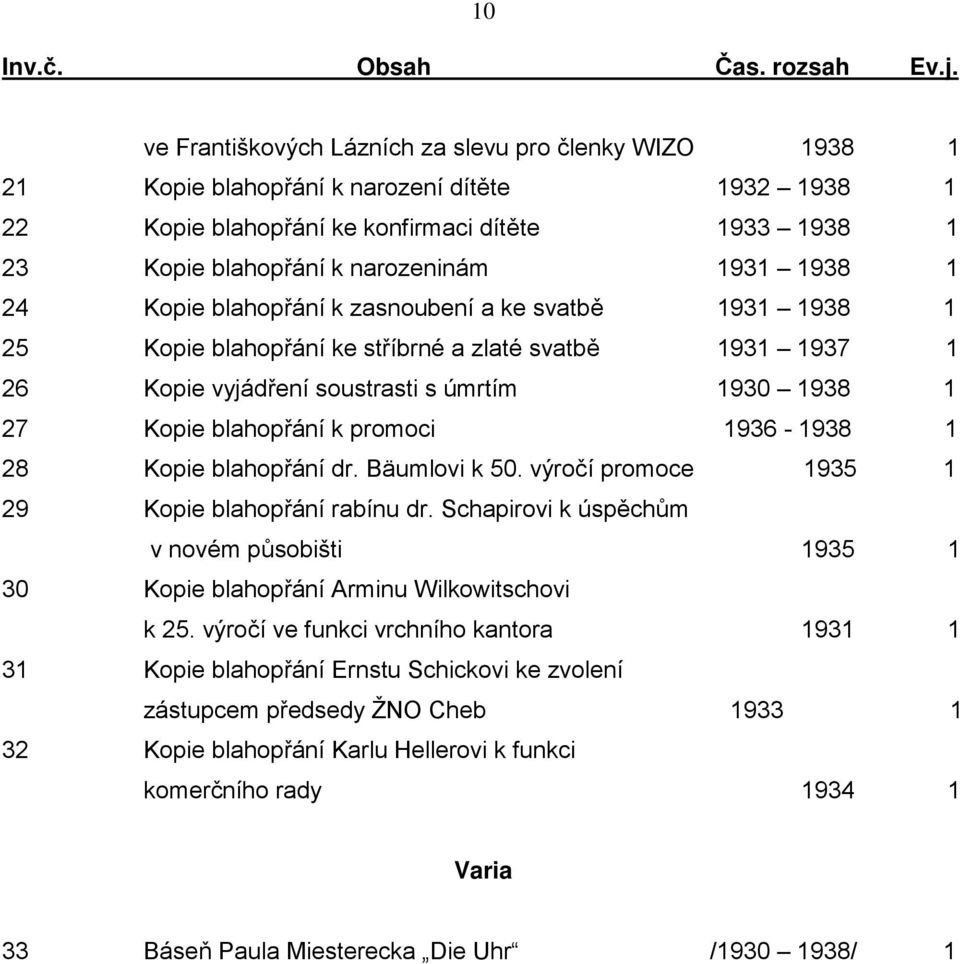 1938 1 24 Kopie blahopřání k zasnoubení a ke svatbě 1931 1938 1 25 Kopie blahopřání ke stříbrné a zlaté svatbě 1931 1937 1 26 Kopie vyjádření soustrasti s úmrtím 1930 1938 1 27 Kopie blahopřání k