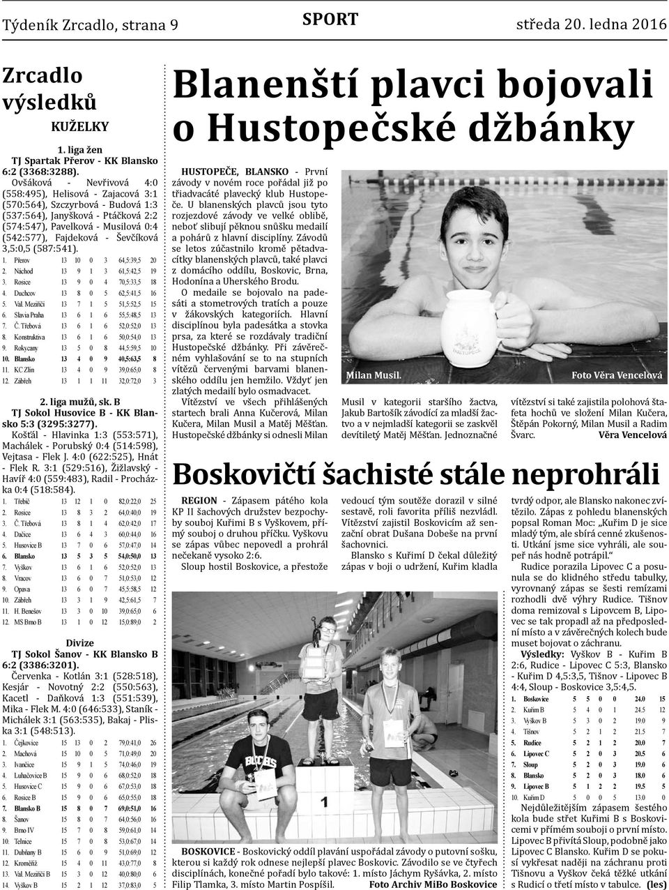 Blanenští plavci bojovali o Hustopeské džbánky HUSTOPEE, BLANSKO REGION Milan Musil.
