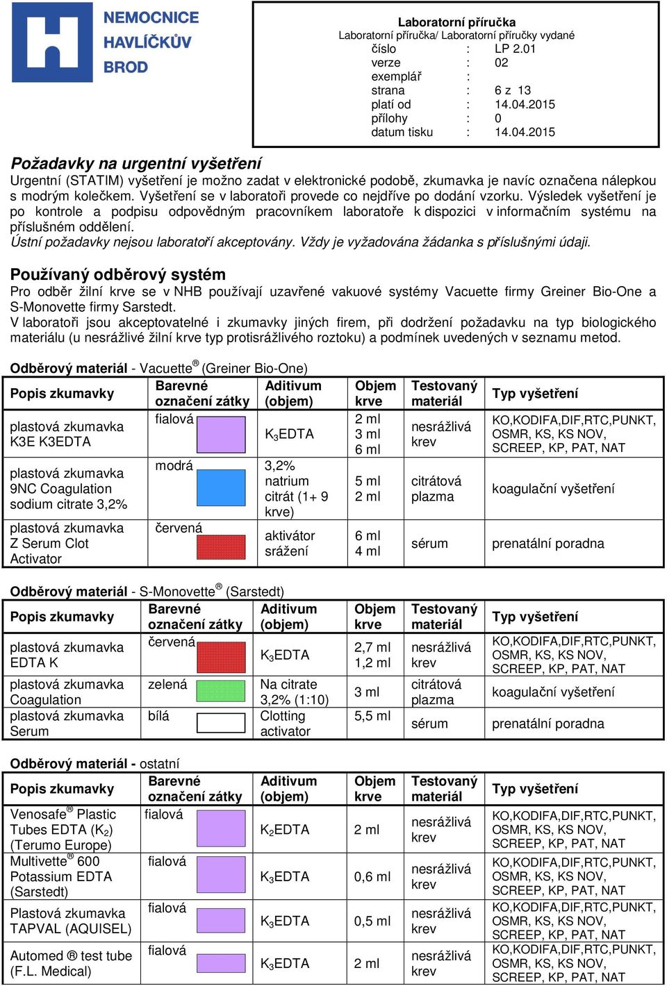 Ústní požadavky nejsou laboratoří akceptovány. Vždy je vyžadována žádanka s příslušnými údaji.