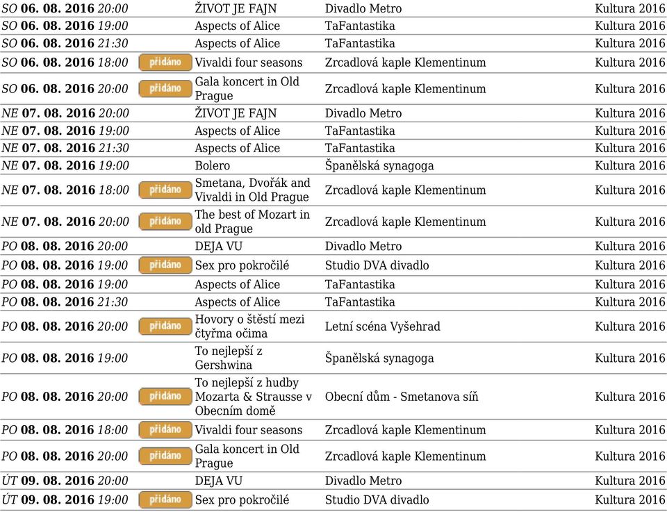 08. 2016 19:00 Bolero NE 07. 08. 2016 18:00 NE 07. 08. 2016 20:00 old DEJA VU Divadlo Metro Kultura 2016 PO 08. 08. 2016 19:00 Sex pro pokročilé Studio DVA divadlo Kultura 2016 PO 08. 08. 2016 19:00 Aspects of Alice TaFantastika Kultura 2016 PO 08.