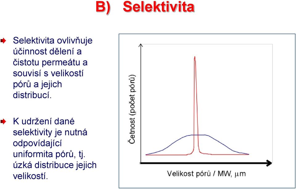 distribucí.