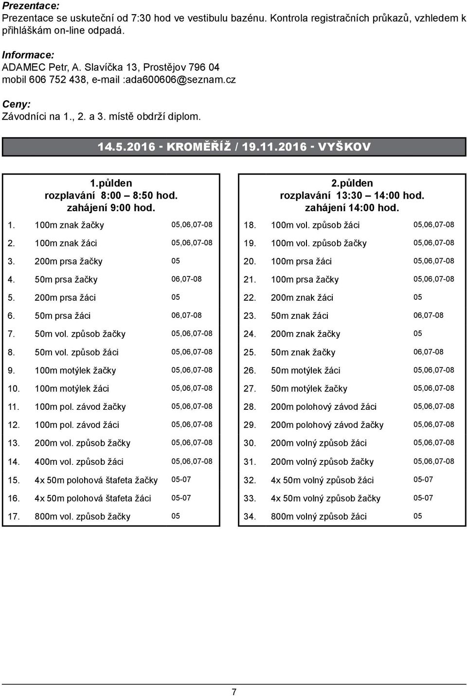 půlden rozplavání 8:00 8:50 hod. zahájení 9:00 hod. 2.půlden rozplavání 13:30 14:00 hod. zahájení 14:00 hod. 1. 100m znak žačky 05,06,07-08 18. 100m vol. způsob žáci 05,06,07-08 2.