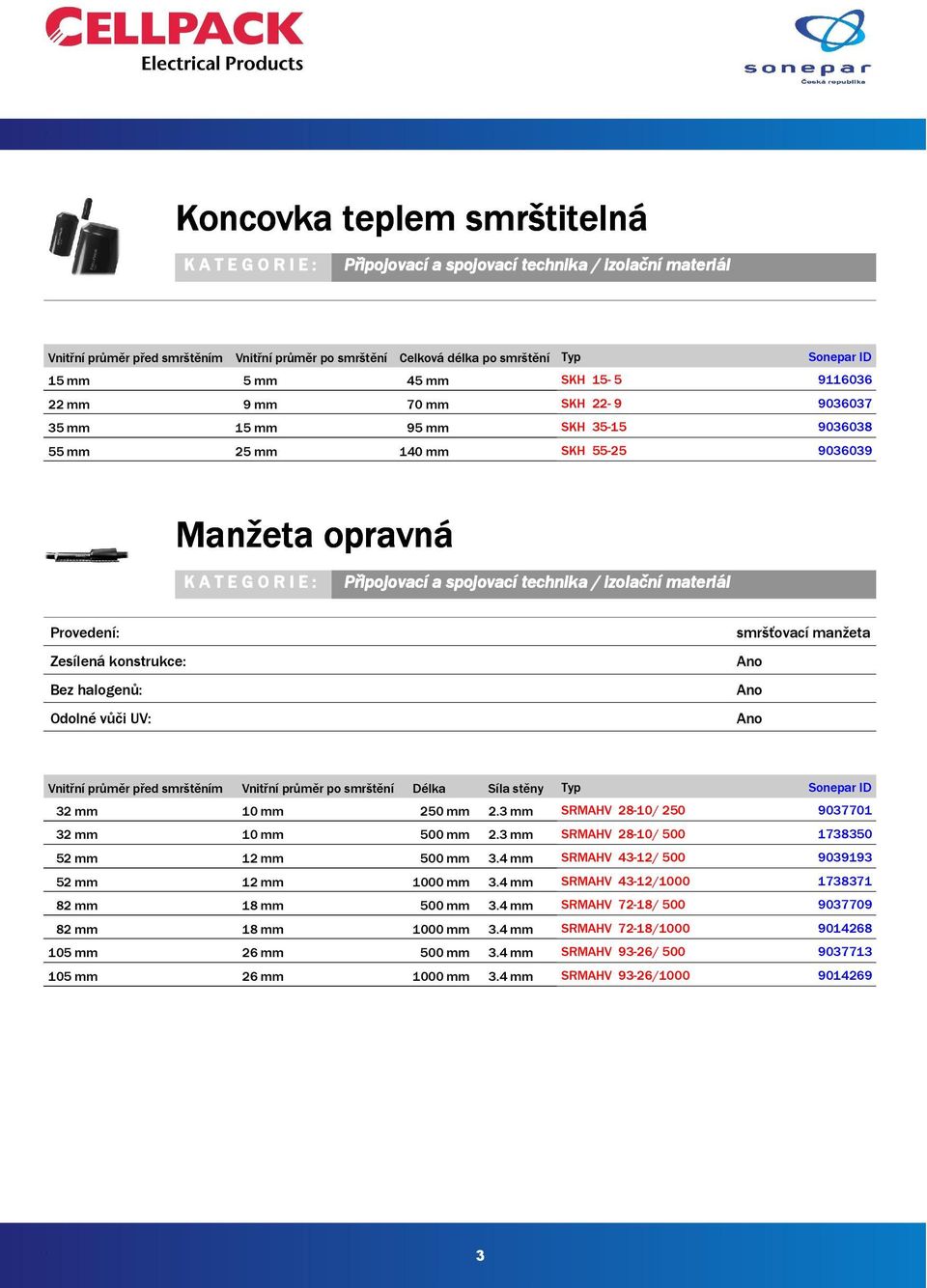 průměr po smrštění Délka Síla stěny 32 mm 10 mm 250 mm 2.3 mm 32 mm 10 mm 500 mm 2.3 mm 52 mm 12 mm 500 mm 3.4 mm 52 mm 12 mm 1000 mm 3.4 mm 82 mm 18 mm 500 mm 3.4 mm 82 mm 18 mm 1000 mm 3.