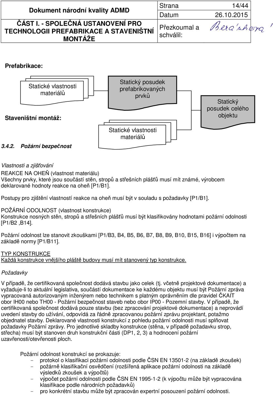 které jsou součástí stěn, stropů a střešních plášťů musí mít známé, výrobcem deklarované hodnoty reakce na oheň [P1/B1].