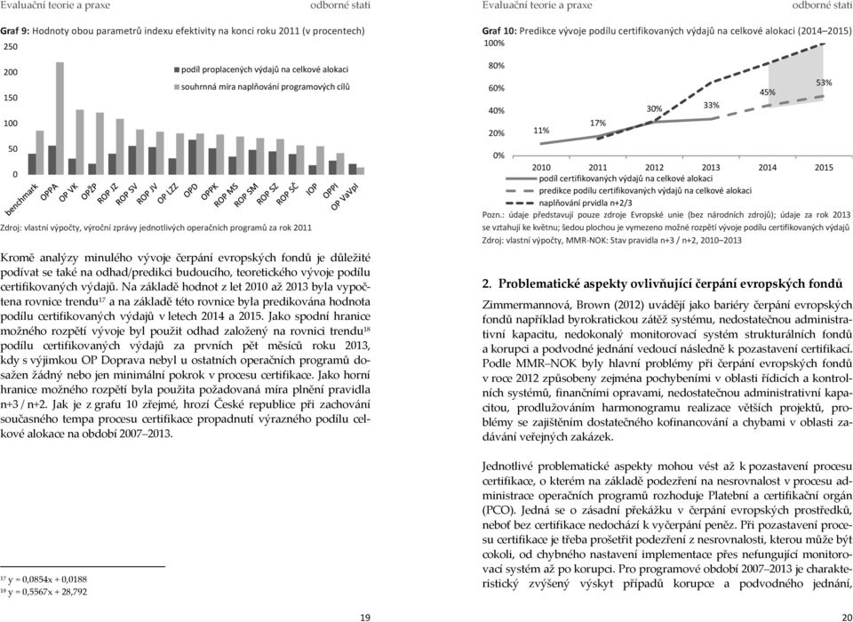 Na základě hodnot z let 2010 až 2013 byla vypočtena rovnice trendu 17 a na základě této rovnice byla predikována hodnota podílu certifikovaných výdajů v letech 2014 a 2015.