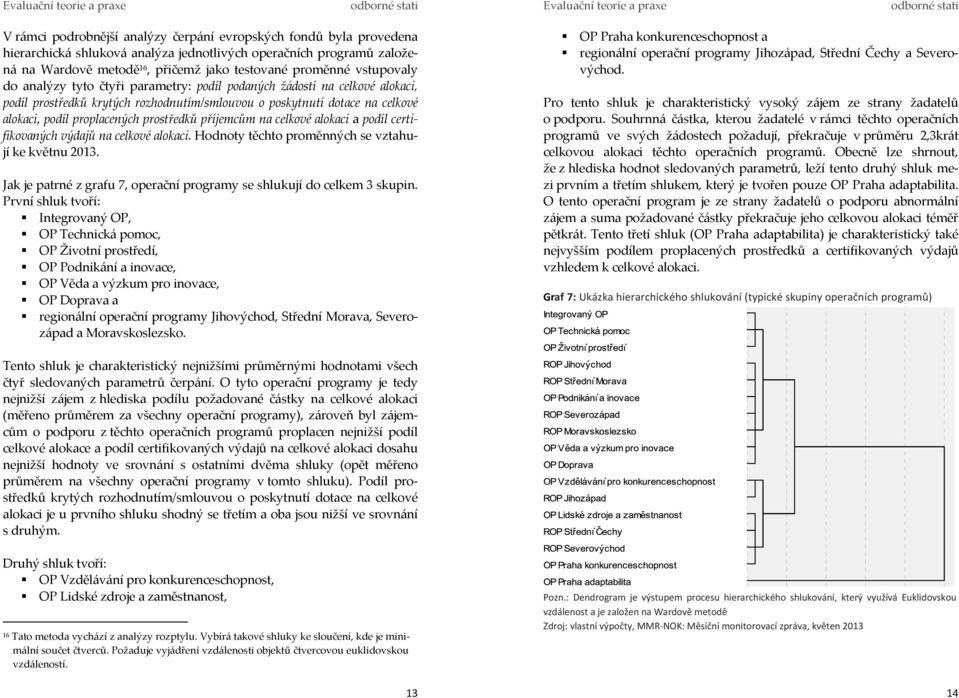 prostředků příjemcům na celkové alokaci a podíl certifikovaných výdajů na celkové alokaci. Hodnoty těchto proměnných se vztahují ke květnu 2013.