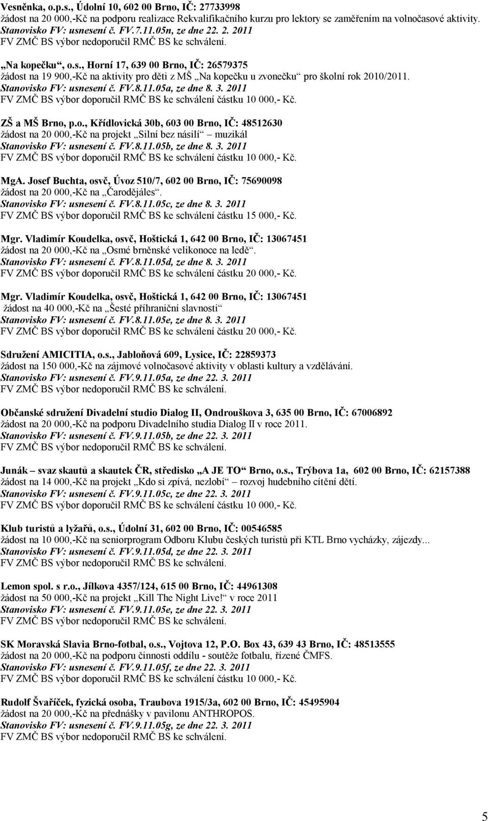 FV.8.11.05a, ze dne 8. 3. 2011 ZŠ a MŠ Brno, p.o., Křídlovická 30b, 603 00 Brno, IČ: 48512630 žádost na 20 000,-Kč na projekt Silní bez násilí muzikál Stanovisko FV: usnesení č. FV.8.11.05b, ze dne 8.