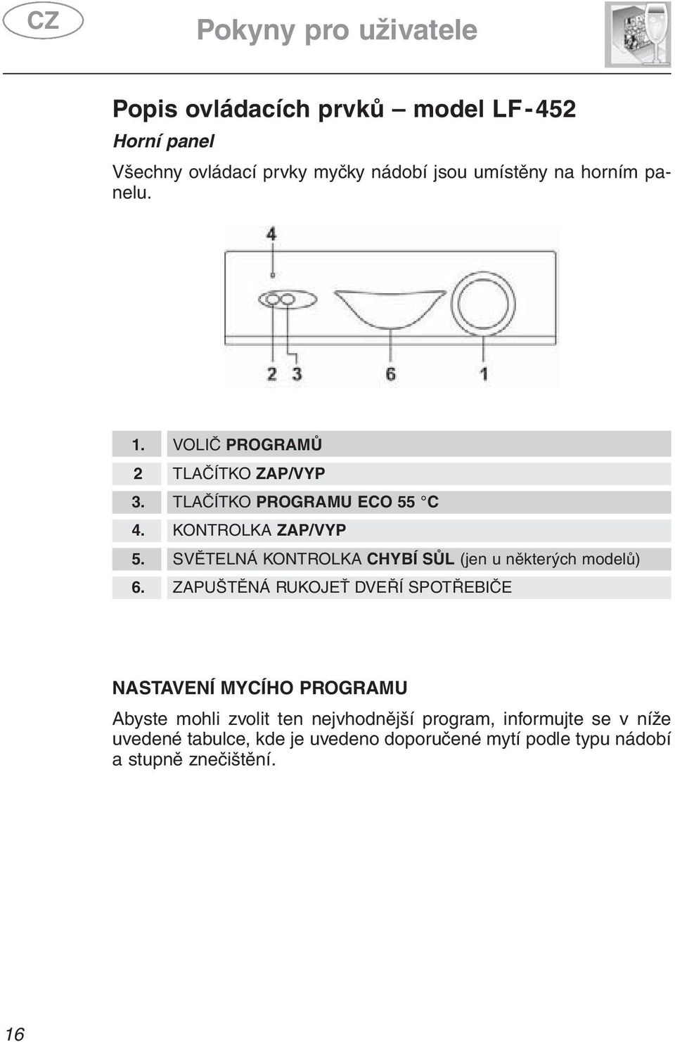 SVĚTELNÁ KONTROLKA CHYBÍ SŮL (jen u některých modelů) 6.