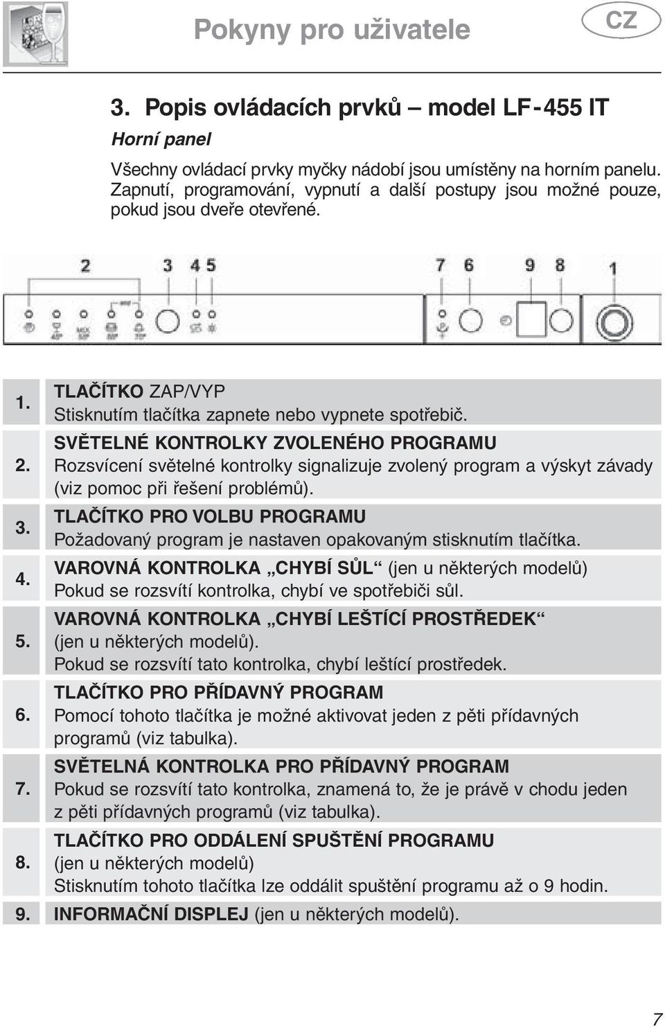 SVĚTELNÉ KONTROLKY ZVOLENÉHO PROGRAMU Rozsvícení světelné kontrolky signalizuje zvolený program a výskyt závady (viz pomoc při řešení problémů).