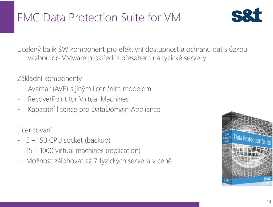 modelem - RecoverPoint for Virtual Machines - Kapacitní licence pro DataDomain Appliance Licencování - 5 150