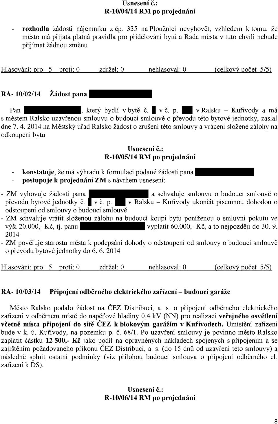 Matouška Pan Vladimír Matoušek, který bydlí v bytě č. 4 v č. p. 513 v Ralsku Kuřívody a má s městem Ralsko uzavřenou smlouvu o budoucí smlouvě o převodu této bytové jednotky, zaslal dne 7. 4. 2014 na Městský úřad Ralsko žádost o zrušení této smlouvy a vrácení složené zálohy na odkoupení bytu.