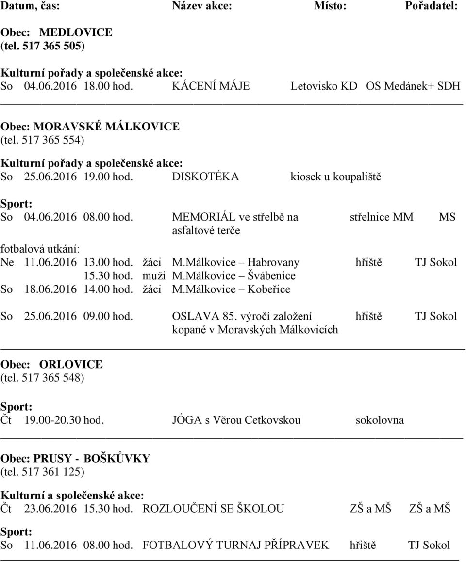 06.2016 13.00 hod. žáci M.Málkovice Habrovany hřiště TJ Sokol 15.30 hod. muži M.Málkovice Švábenice So 18.06.2016 14.00 hod. žáci M.Málkovice Kobeřice So 25.06.2016 09.00 hod. OSLAVA 85.