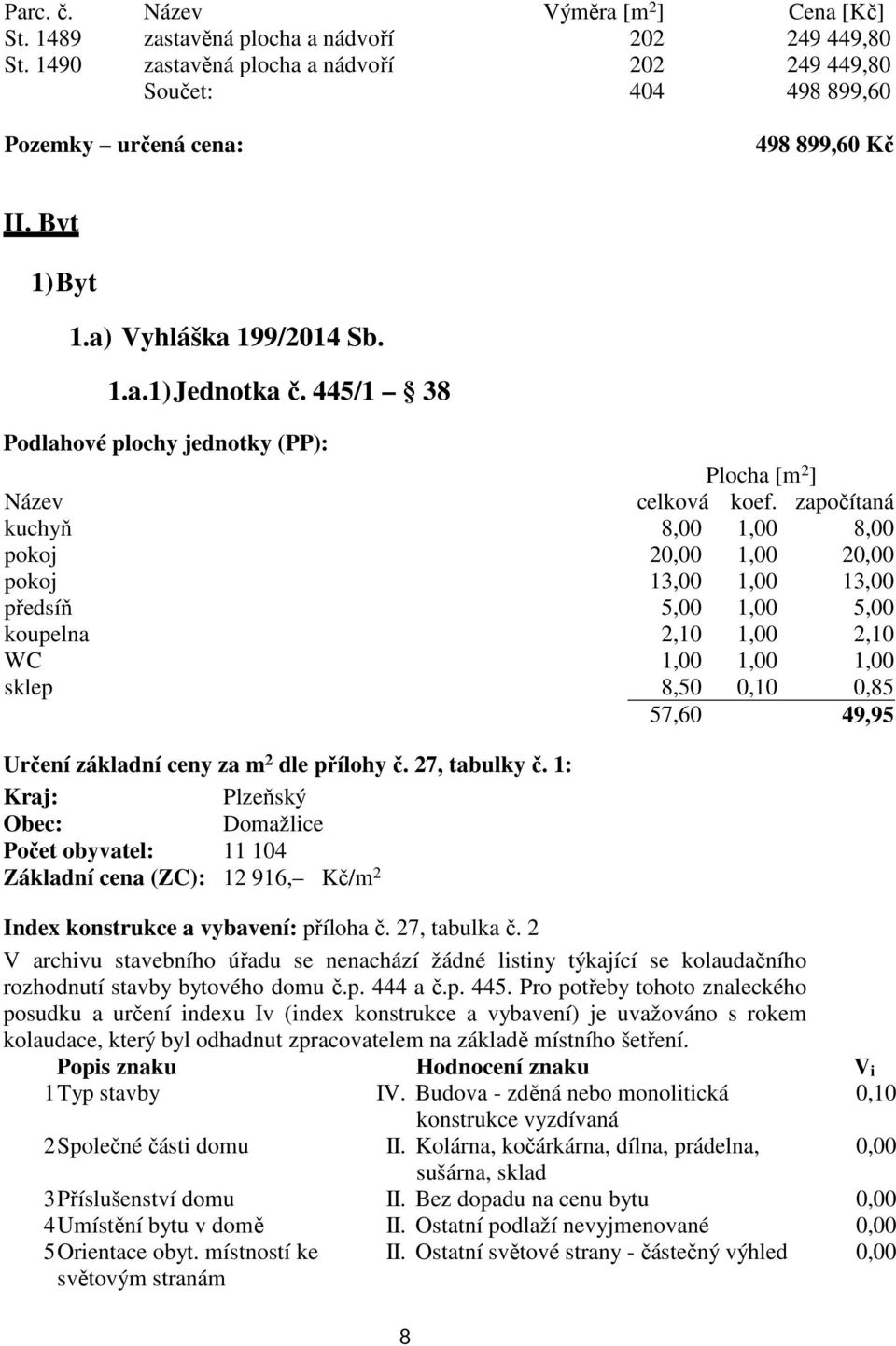 445/1 38 Podlahové plochy jednotky (PP): Plocha [m 2 ] Název celková koef.