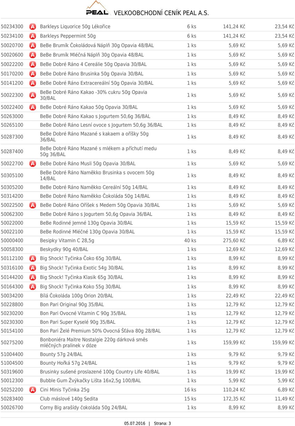 1 ks 5,69 Kč 5,69 Kč 50141200 BeBe Dobré Ráno Extracereální 50g Opavia 30/BAL 1 ks 5,69 Kč 5,69 Kč 50022300 BeBe Dobré Ráno Kakao -30% cukru 50g Opavia 30/BAL 1 ks 5,69 Kč 5,69 Kč 50022400 BeBe Dobré