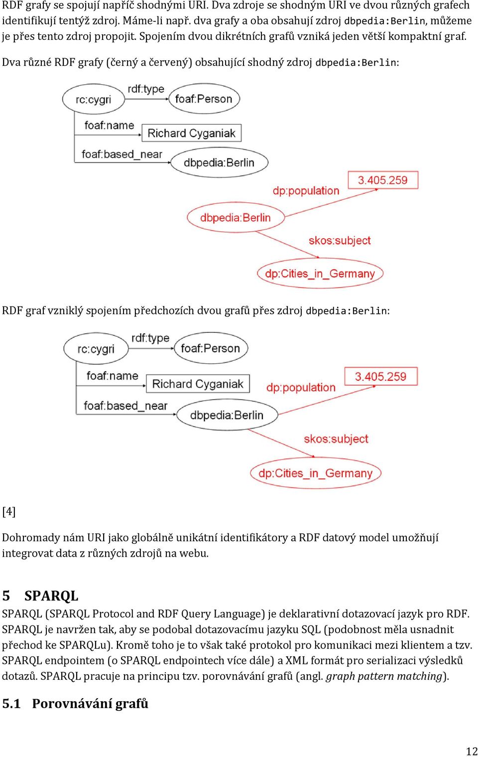 Dva různé RDF grafy (černý a červený) obsahující shodný zdroj dbpedia:berlin: RDF graf vzniklý spojením předchozích dvou grafů přes zdroj dbpedia:berlin: [4] Dohromady nám URI jako globálně unikátní