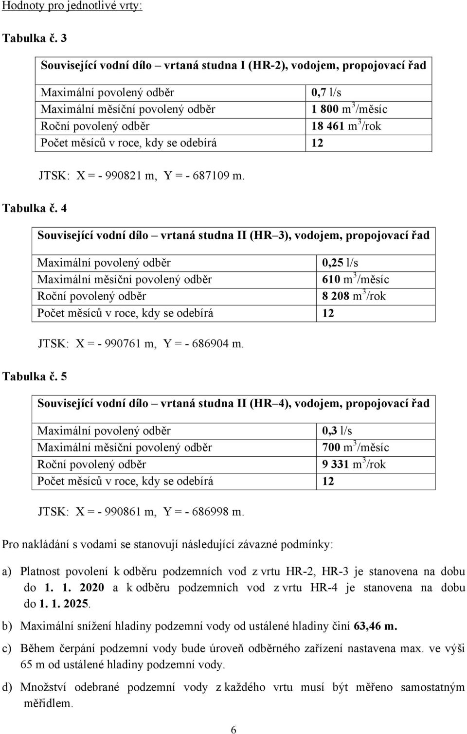 měsíců v roce, kdy se odebírá 12 JTSK: X = - 990821 m, Y = - 687109 m.