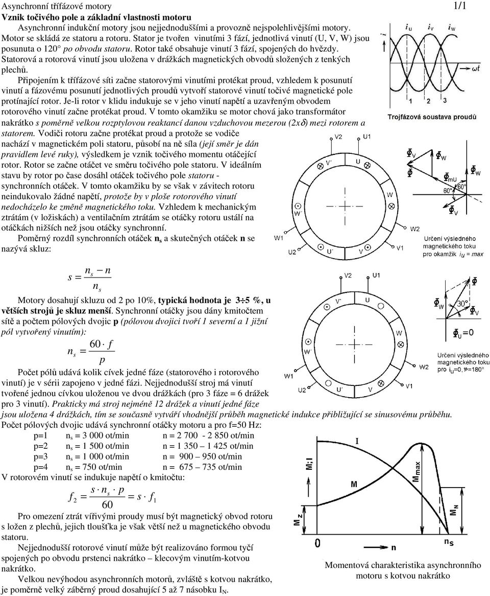 Statorová a rotorová vinutí jou uložena v drážkách magnetických obvodů ložených z tenkých plechů.