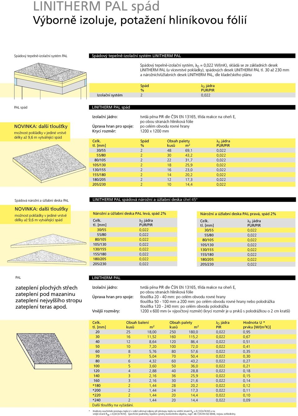 0 až 0 mm a nárožních/úžlabních desek LINITHERM PAL, dle kladečského plánu Spád % Izolační systém 0,0 PAL spád NOVINKA: další tloušťky možnost pokládky v jediné vrstvě délky až 9,6 m vytvářející spád