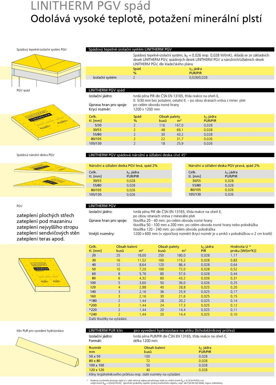 tepelně-izolační systém, λ D = 0,06 resp.