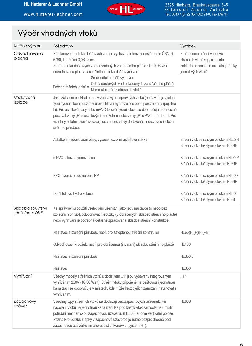 m 2. dešťových vod odváděných ze střešního pláště Q = 0,03 l/s x odvodňovaná plocha x součinitel odtoku dešťových vod dešťových vod Odtok dešťových vod odváděných ze střešního pláště Počet střešních