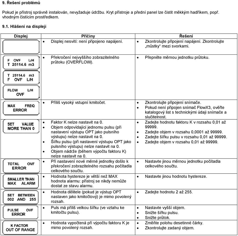 Překročení nejvyššího zobrazitelného průtoku (OVERFLOW). Přepněte měrnou jednotku průtoku. Příliš vysoký vstupní kmitočet. Zkontrolujte připojení snímače.