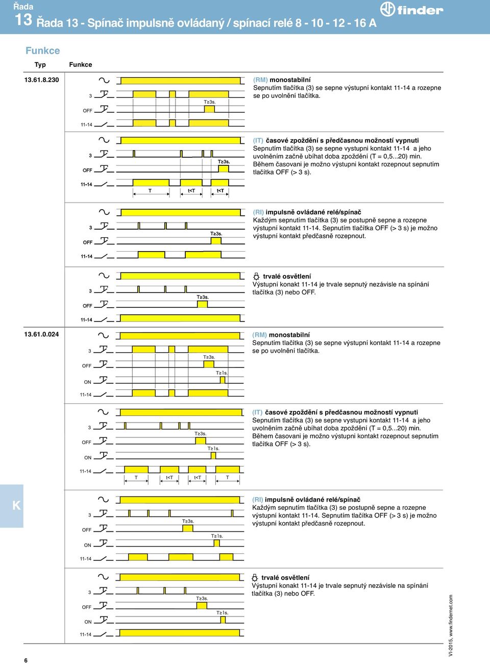 Během časovani je možno výstupni kontakt rozepnout sepnutím tlačítka OFF (> 3 s). (RI) impulsně ovládané relé/spínač aždým sepnutím tlačítka (3) se postupně sepne a rozepne výstupní kontakt 11-14.