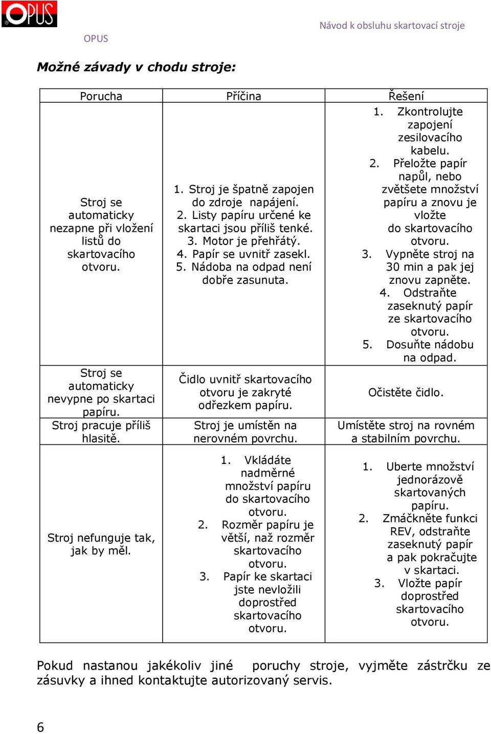 Čidlo uvnitř skartovacího otvoru je zakryté odřezkem papíru. Stroj je umístěn na nerovném povrchu. 1. Zkontrolujte zapojení zesilovacího kabelu. 2.