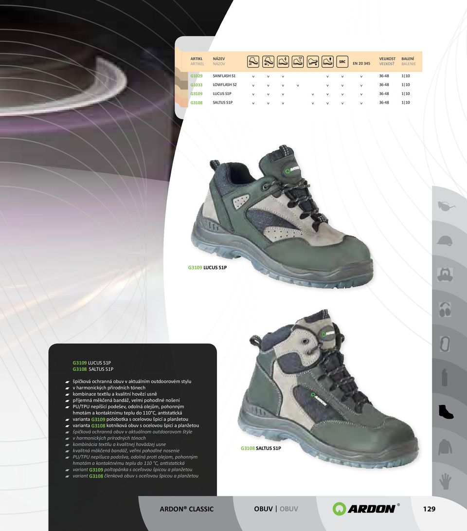 pohonným hmotám a kontaktnímu teplu do 110 C, antistatická varianta G3109 polobotka s ocelovou špicí a planžetou varianta G3108 kotníková obuv s ocelovou špicí a planžetou špičková ochranná obuv v