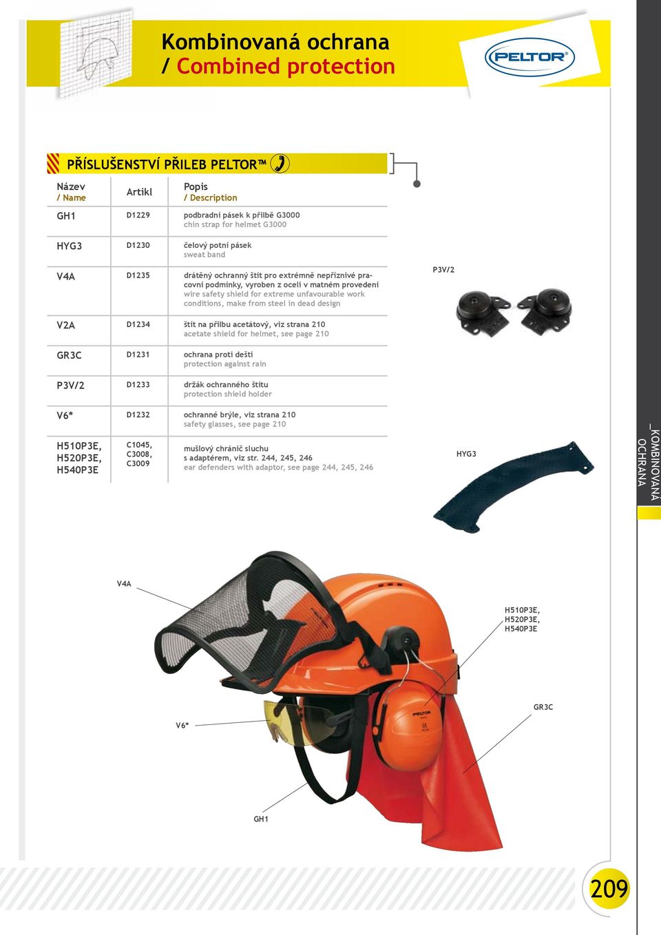 viz strana 210 acetate shield for helmet, see page 210 GR3C D1231 ochrana proti dešti protection against rain P3V/2 D1233 držák ochranného štítu protection shield holder V6* D1232 ochranné brýle, viz