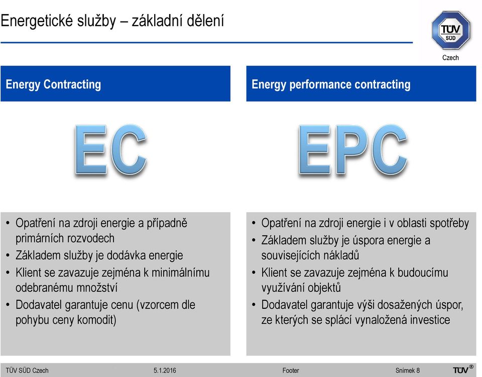 komodit) Opatření na zdroji energie i v oblasti spotřeby Základem služby je úspora energie a souvisejících nákladů Klient se zavazuje zejména k