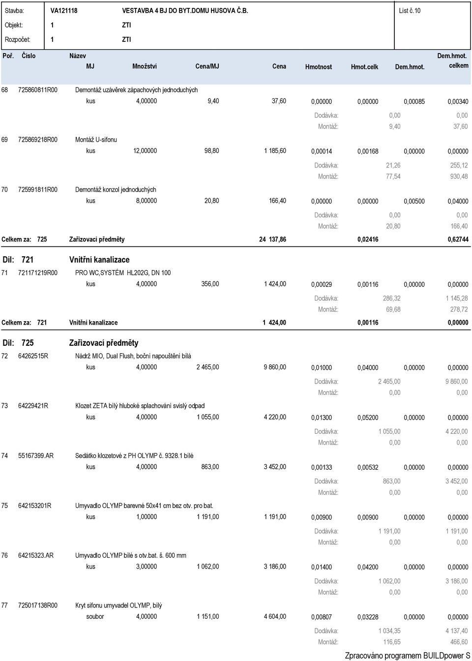 000 Demontáž konzol jednoduchých 2,26 255,2 77,54 930,48 kus 8,00000 20,80 66,40 000 000 500 0,04000 20,80 66,40 Celkem za: 725 Zařizovací předměty 24 37,86 0,0246 0,62744 7 72 Vnitřní kanalizace