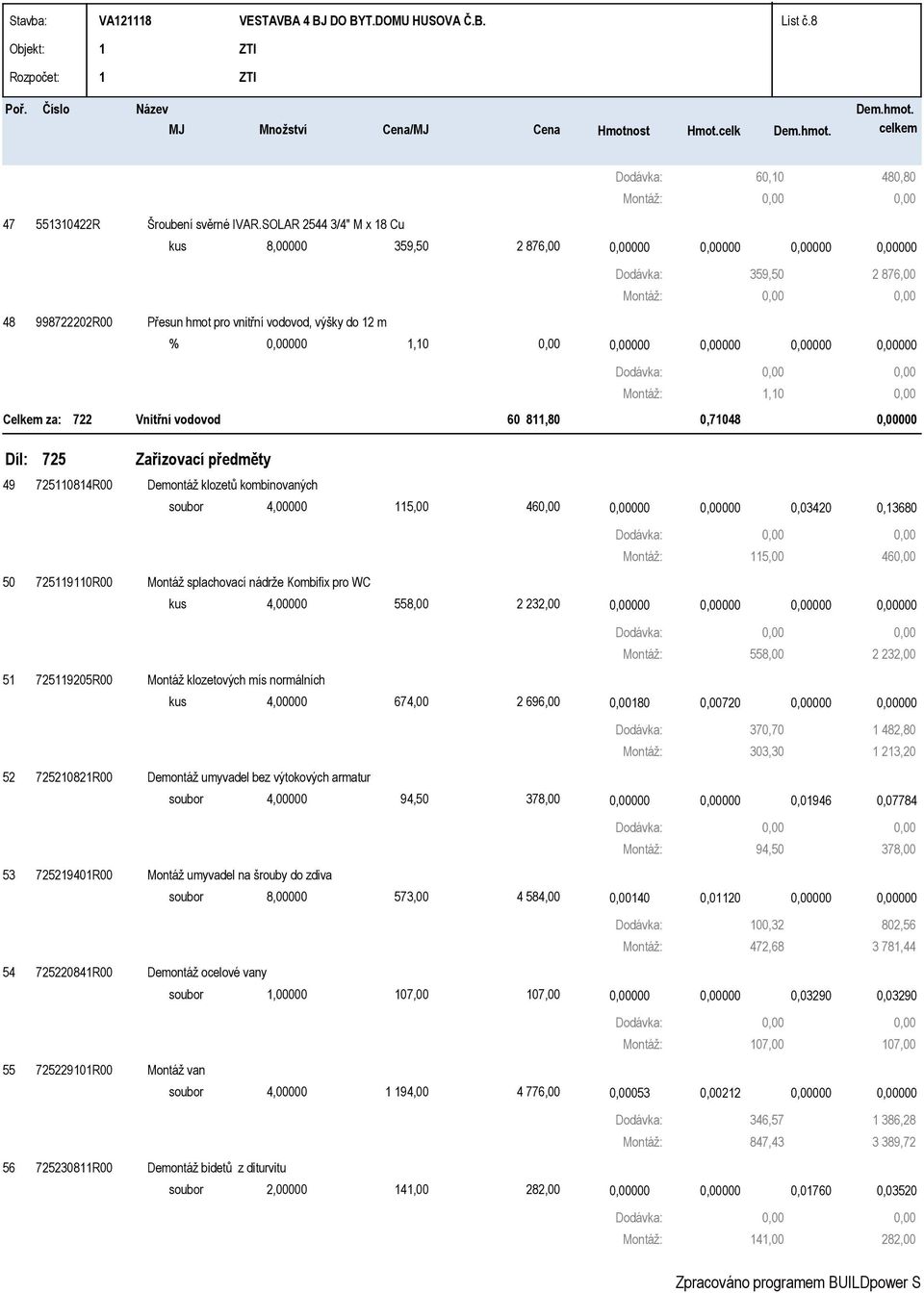 60 8,80 0,7048 000 49 725 Zařizovací předměty 725084R00 Demontáž klozetů kombinovaných soubor 4,00000 5,00 46 000 000 0,03420 0,3680 50 5 52 53 54 55 56 72590R00 7259205R00 7252082R00 7252940R00