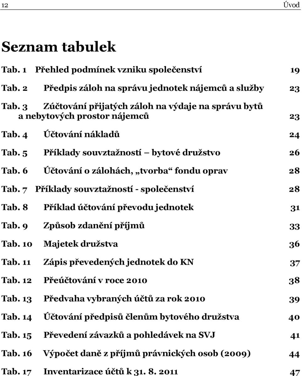 6 Účtování o zálohách, tvorba fondu oprav 28 Tab. 7 Příklady souvztažností - společenství 28 Tab. 8 Příklad účtování převodu jednotek 31 Tab. 9 Způsob zdanění příjmů 33 Tab.