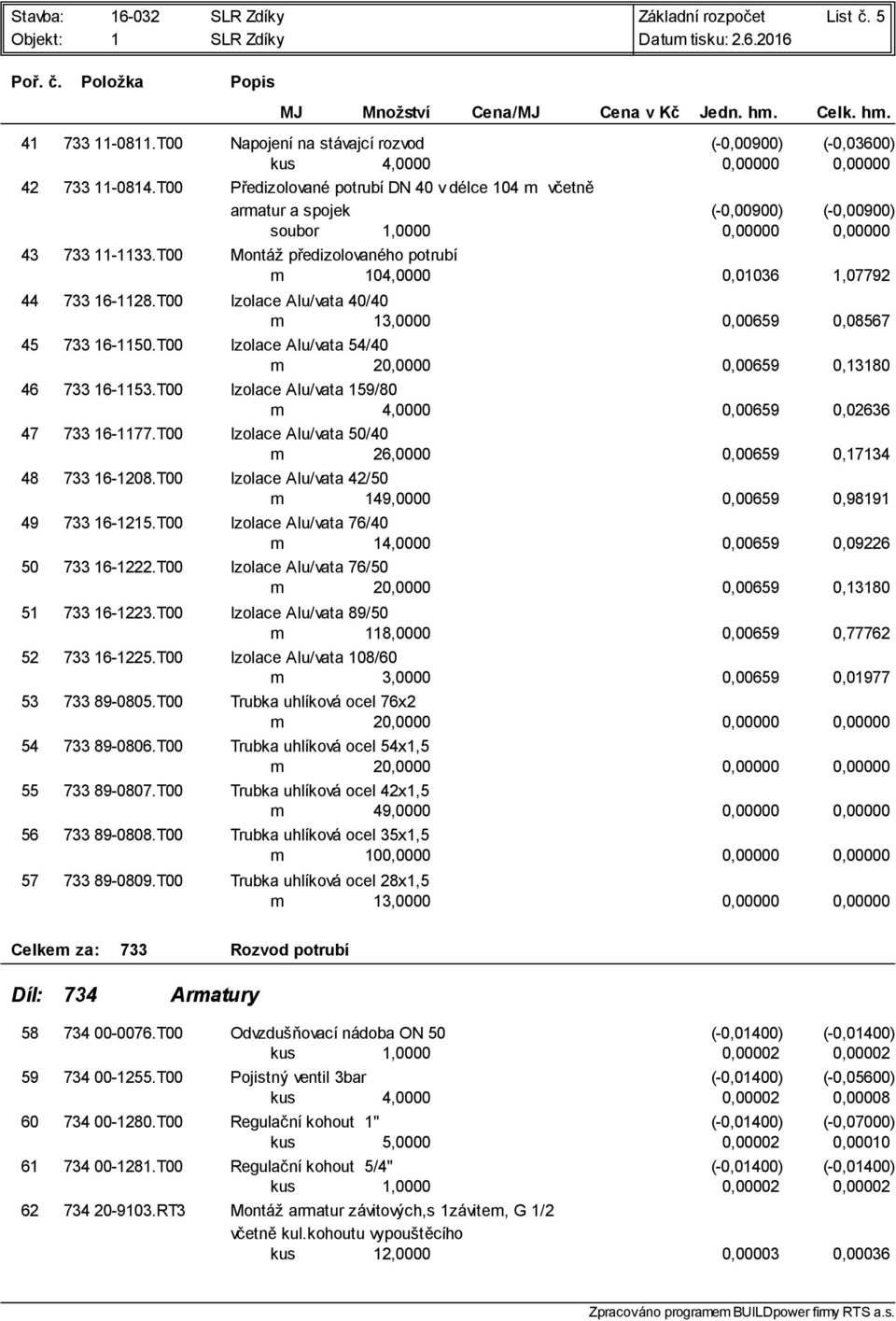 T00 Montáž předizolovaného potrubí m 104,0000 0,01036 1,07792 44 733 16-1128.T00 Izolace Alu/vata 40/40 m 13,0000 0,00659 0,08567 45 733 16-1150.