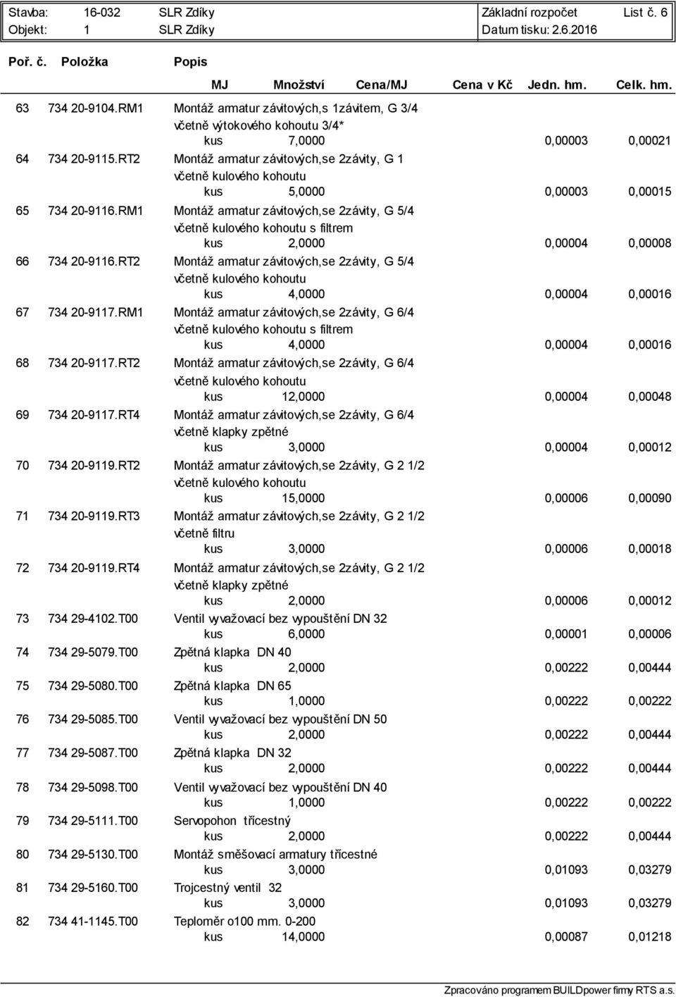 RT2 Montáž armatur závitových,se 2závity, G 5/4 kus 4,0000 0,00004 0,00016 67 734 20-9117.RM1 Montáž armatur závitových,se 2závity, G 6/4 s filtrem kus 4,0000 0,00004 0,00016 68 734 20-9117.