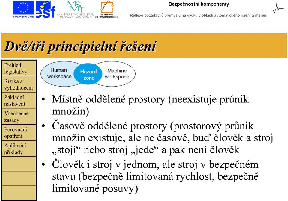 buďčlověk a stroj stojí nebo stroj jede a pak není člověk Člověk i stroj v jednom,