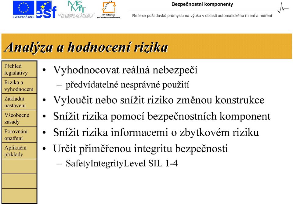 rizika pomocí bezpečnostních komponent Snížit rizika informacemi o