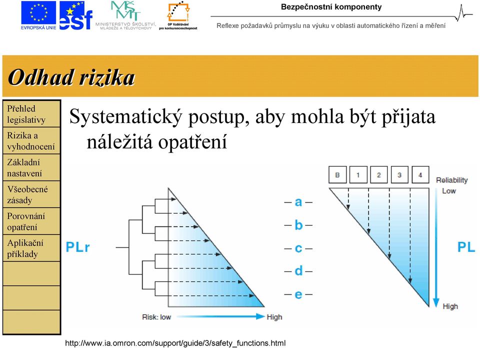 náležitá http://www.ia.omron.