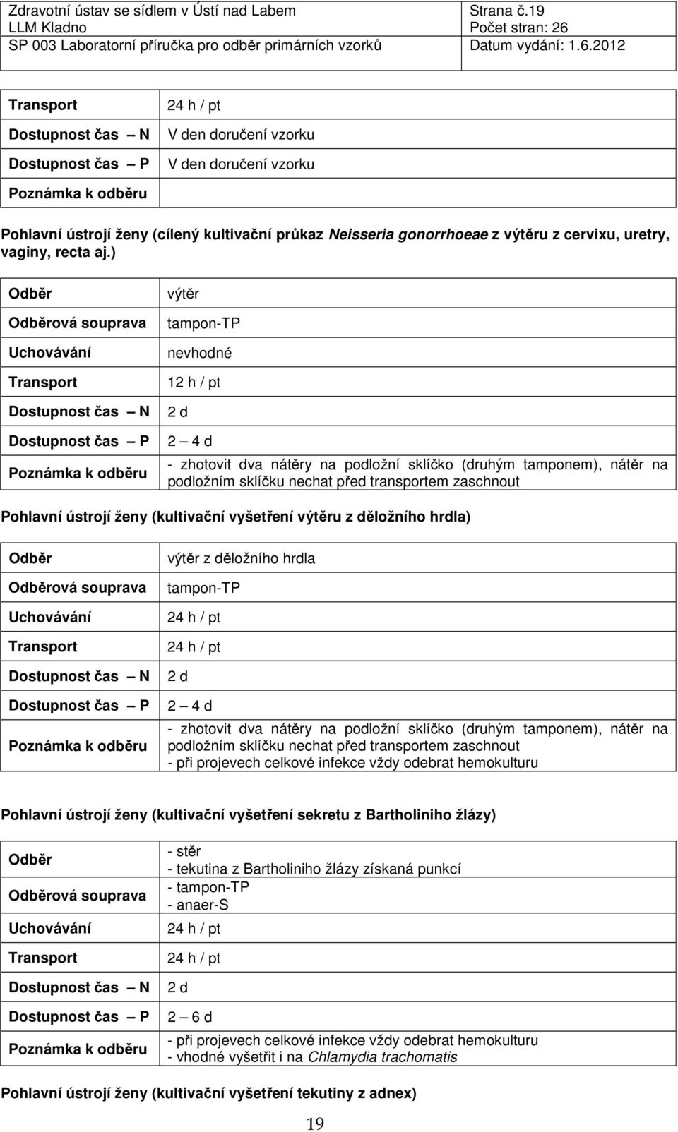 děložního hrdla) výtěr z děložního hrdla - zhotovit dva nátěry na podložní sklíčko (druhým tamponem), nátěr na podložním sklíčku nechat před transportem zaschnout - při projevech celkové infekce vždy