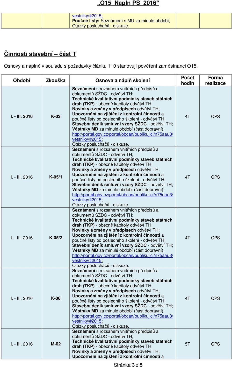 - III. 2016 K-05/2 I. - III.