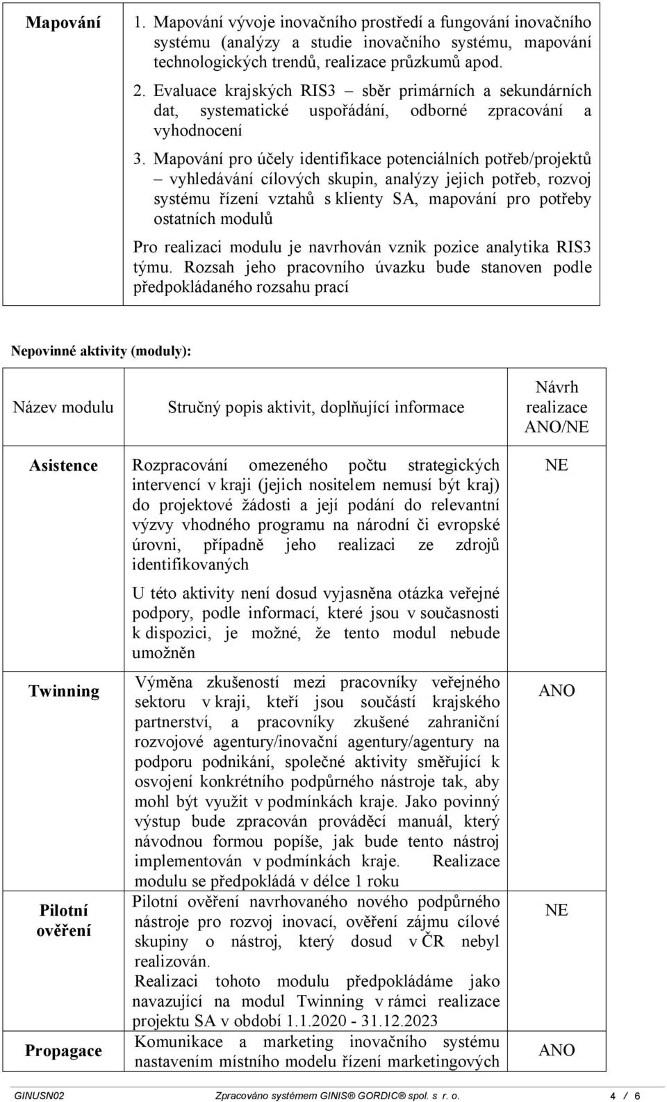 Mapování pro účely identifikace potenciálních potřeb/projektů vyhledávání cílových skupin, analýzy jejich potřeb, rozvoj systému řízení vztahů s klienty SA, mapování pro potřeby ostatních modulů Pro