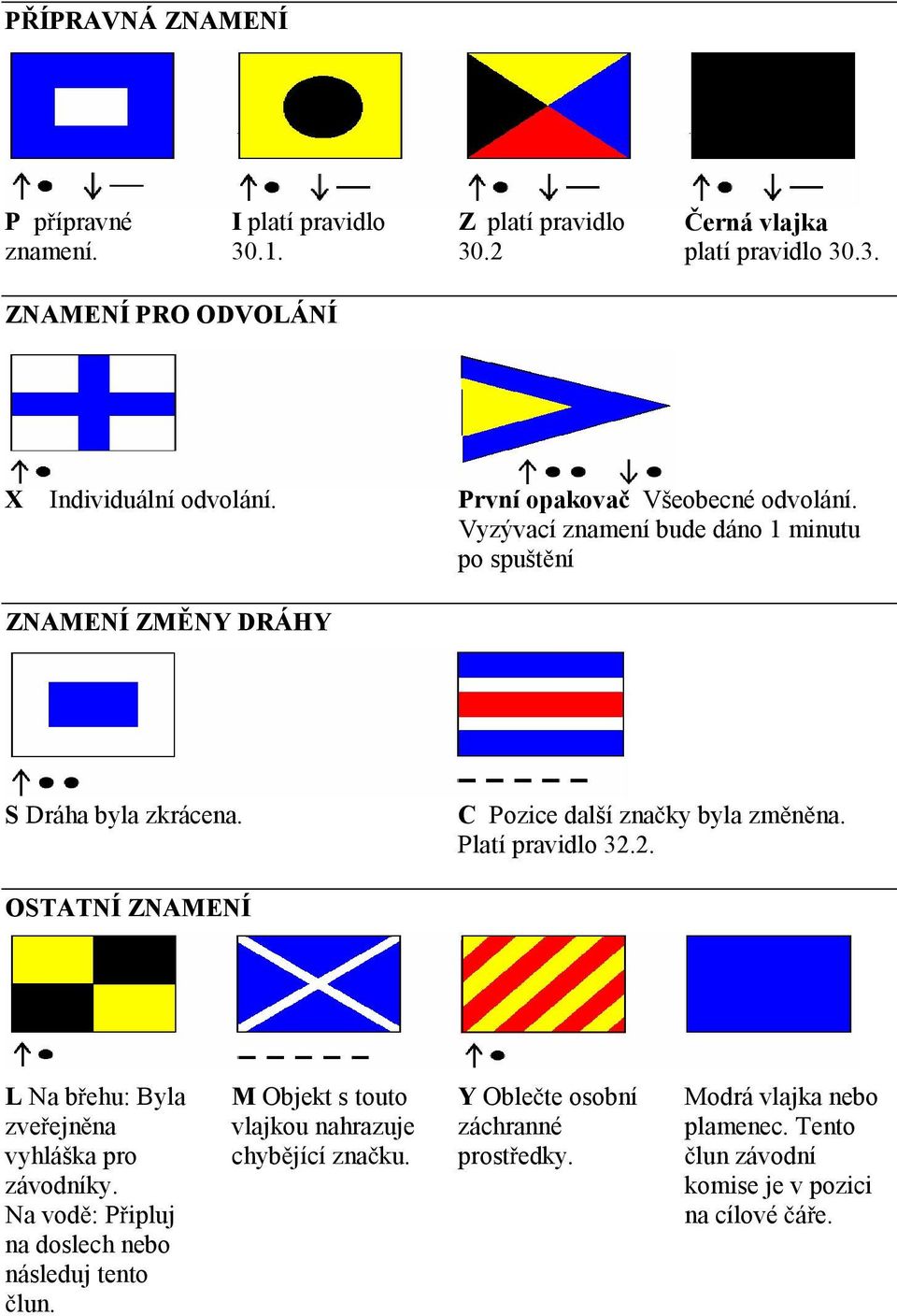 Platí pravidlo 32.2. OSTATNÍ ZNAMENÍ L Na b ehu: Byla zve ejn na vyhláška pro závodníky. Na vod : P ipluj na doslech nebo následuj tento lun.