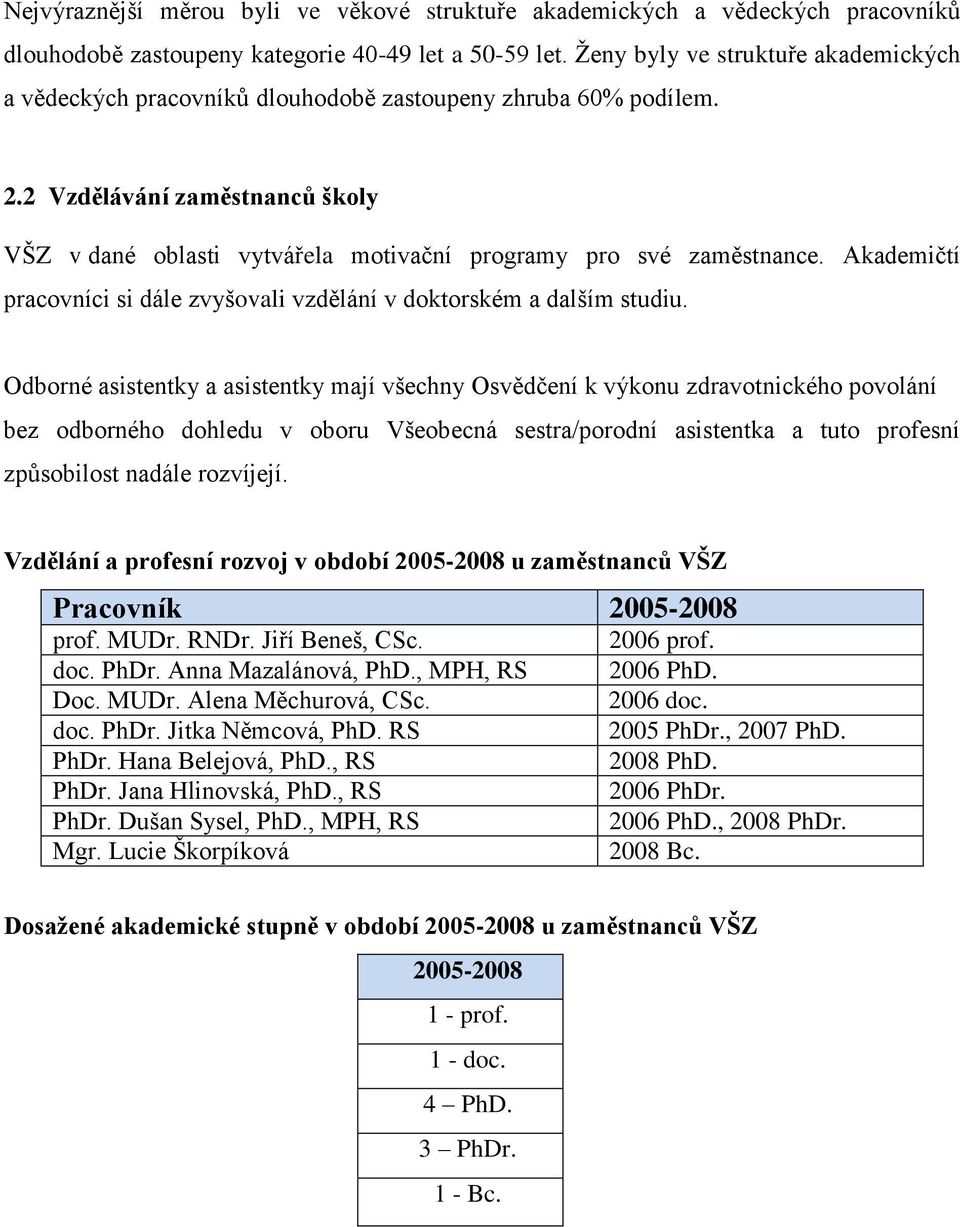 2 Vzdělávání zaměstnanců školy VŠZ v dané oblasti vytvářela motivační programy pro své zaměstnance. Akademičtí pracovníci si dále zvyšovali vzdělání v doktorském a dalším studiu.