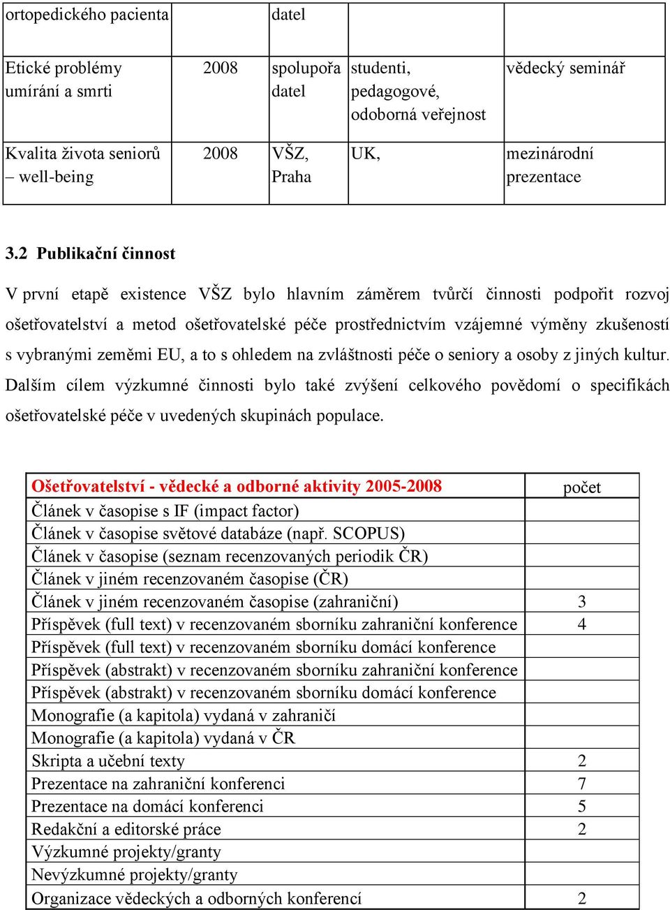 2 Publikační činnost V první etapě existence VŠZ bylo hlavním záměrem tvůrčí činnosti podpořit rozvoj ošetřovatelství a metod ošetřovatelské péče prostřednictvím vzájemné výměny zkušeností s